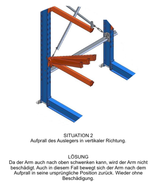 Kragarmregal – 4,00 lfm | Höhe 400 cm | Tiefe 148 cm | 4 Ebenen | 650 kg/Arm | Langgutregal Neuware